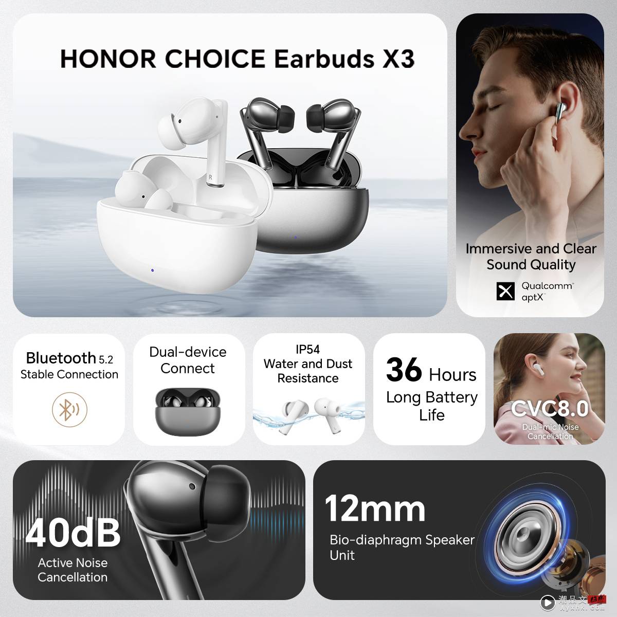 HONOR CHOICE Earbuds X3